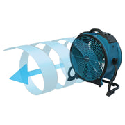 16 x 47atr axial air mover fan air flow.