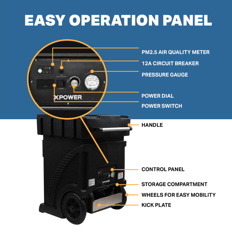 2 XPOWER AP 2500D MEGA Air Purification System Features.