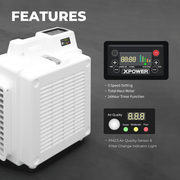 3 x 2830 mini air scrubber infographic2.
