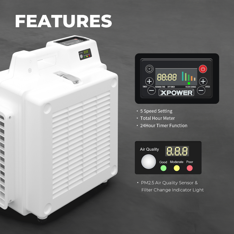 3 x 2830 mini air scrubber infographic2.