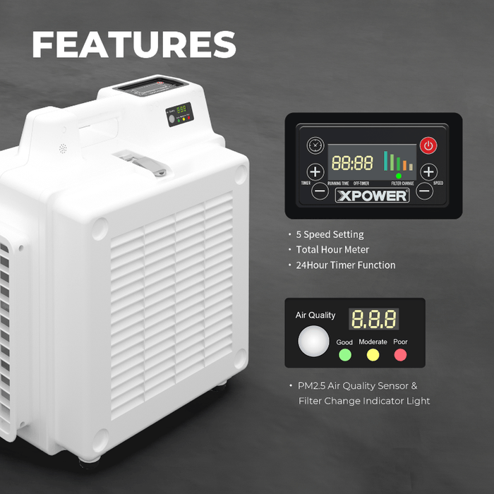 3 x 2830 mini air scrubber infographic2.