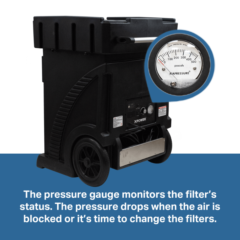 4 XPOWER AP 2500D MEGA Air Purification System Pressure Gauge min.