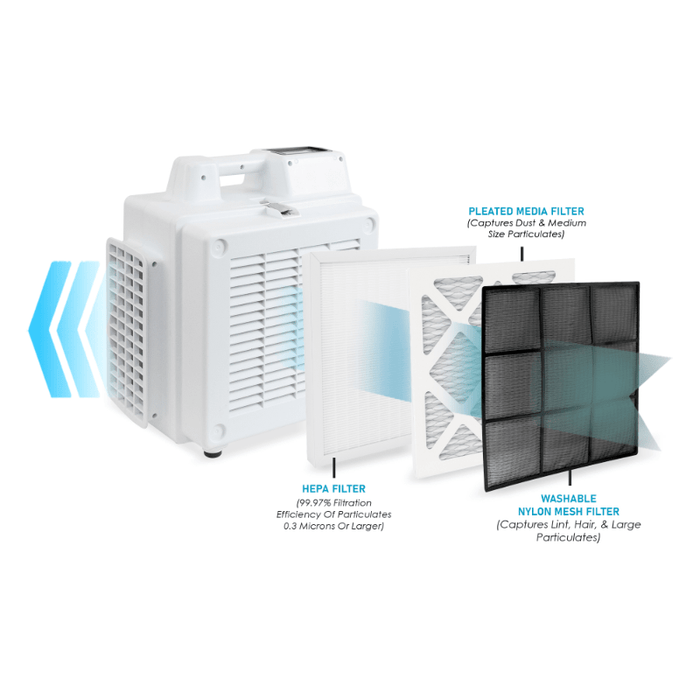 5 x 2800 mini air scrubber filters.