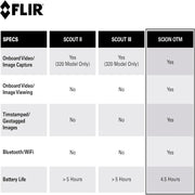 FLIR SCION OTM260 640x512 Outdoor Thermal Monocular 9Hz 18mm 24° FOV (image 6)