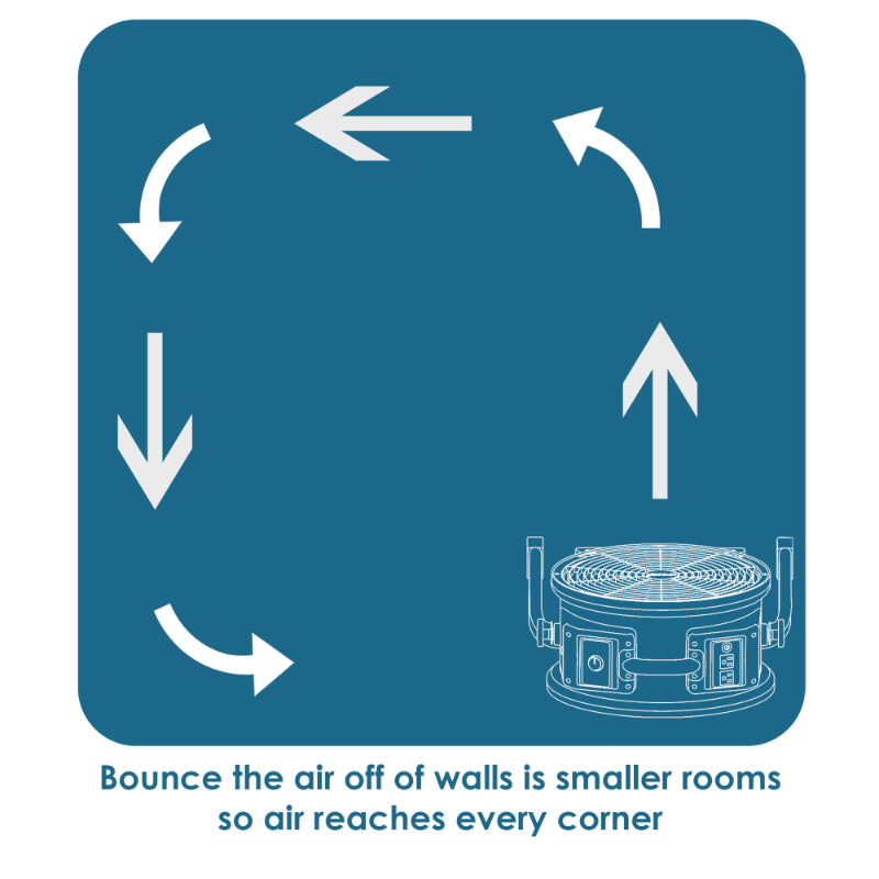 7 x 47atr axial air mover fan infographic 1.