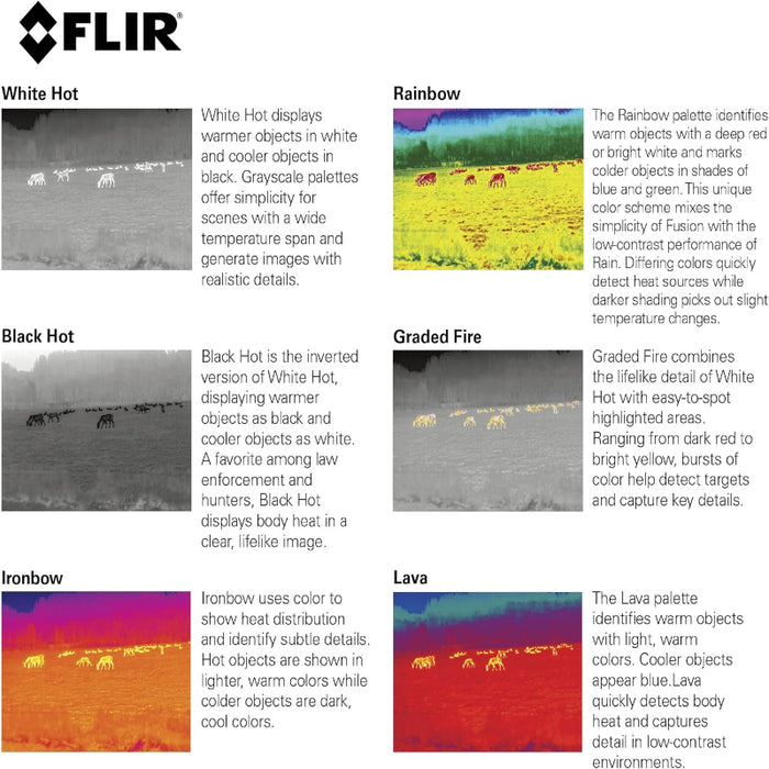 FLIR SCION OTM260 640x512 Outdoor Thermal Monocular 9Hz 18mm 24° FOV