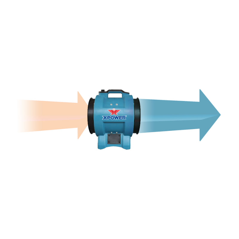 9 x 12 confined space ventilator fan air flow.