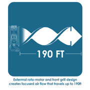 9 x 47atr axial air mover fan infographic 3.