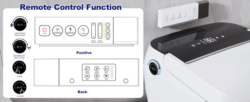T105 White Smart Toilet with LED Screen & Bidet