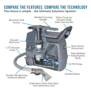 Cross sections of sandia 50 1006 3 gallon spot extractor kit with 15 ft hoses and stainless steel upholstery tool parts.