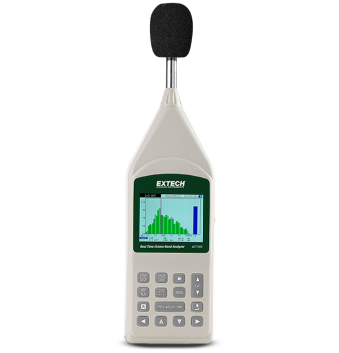 Extech 407790A front view white body digital display sound analyzer 1.