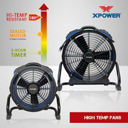 High Temperature XPOWER Axial fans.