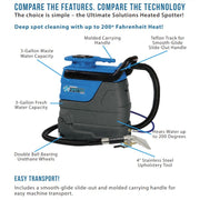 Parts of sandia 50 4100 3 gallon heated spot extractor kit with 100 psi pump and 4 stainless steel upholstery tool.