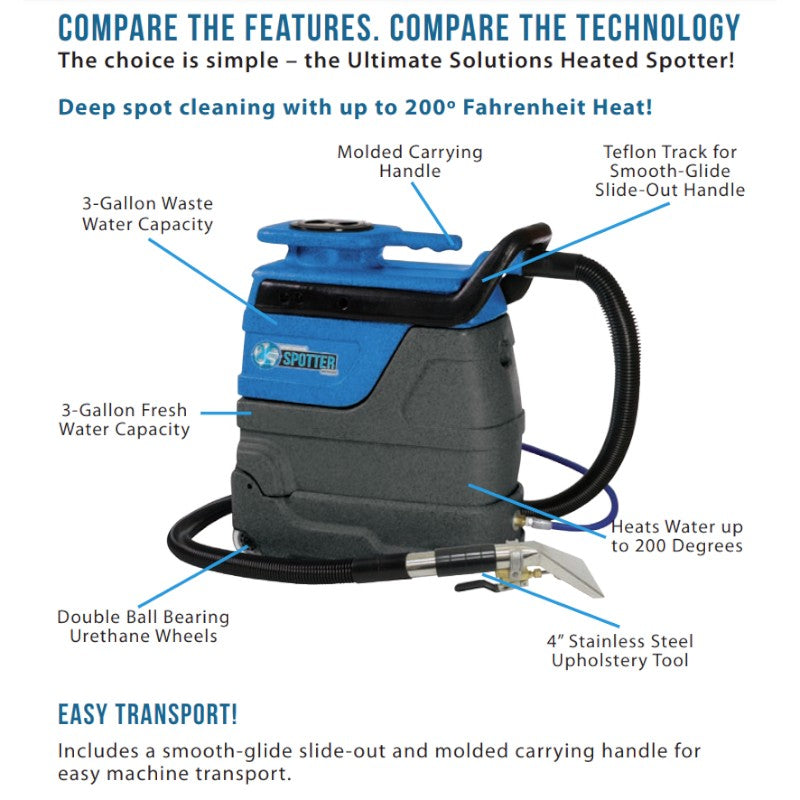 Parts of sandia 50 4100 3 gallon heated spot extractor kit with 100 psi pump and 4 stainless steel upholstery tool.