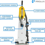 Prolux 6000 commercial upright vacuum back view.