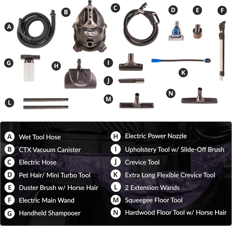 Prolux CTX PRO Water Filtration Bagless Canister Vacuum Cleaner