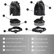 Prolux CTX PRO Water Filtration Bagless Canister Vacuum Cleaner exploded view with features.