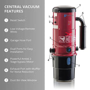 Prolux CV12000 Central Vacuum Unit System central vacuum features labeled.