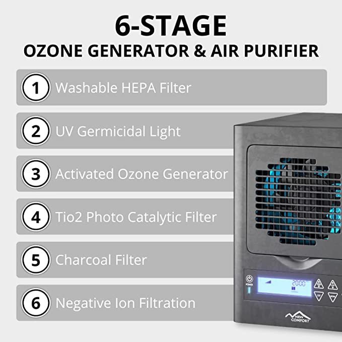 Prolux Comfort 6 Stage Ozone Generating Air Purifier with Remote by Prolux