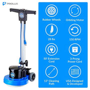 Prolux Core feature icons blue background.
