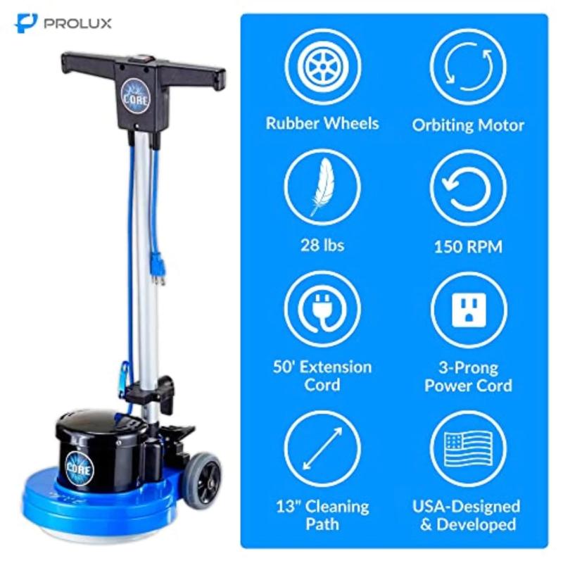 Prolux Core feature icons blue background.
