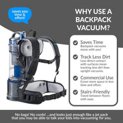 Prolux Lightweight 2.0 Bagless Upright Backpack Vacuum w/ Electric Powerhead Kit