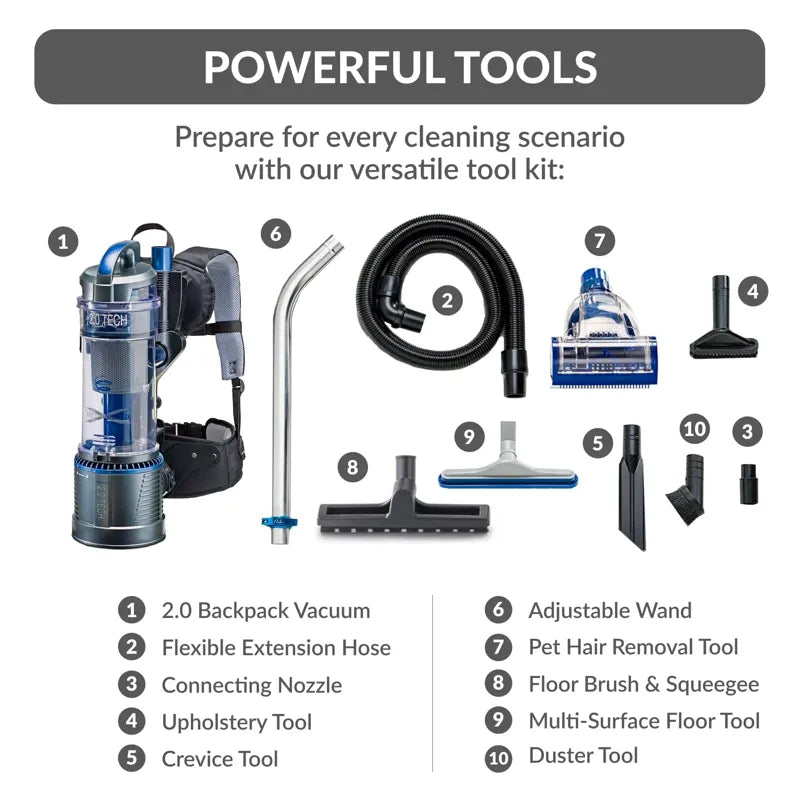 Prolux Lightweight 2.0 Bagless Upright Backpack Vacuum tool kit accessories.