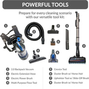 Prolux Lightweight 2.0 toolkit display.