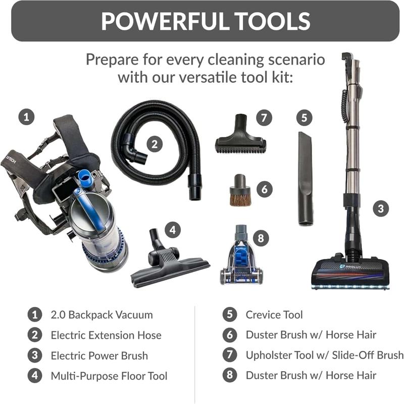 Prolux Lightweight 2.0 toolkit display.