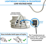Prolux PLCCV12K Complete Central Vacuum Unit System with Prolux Electric Hose Power Nozzle Kit