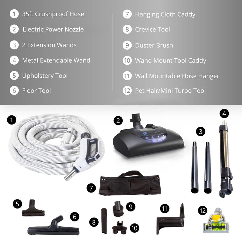 Prolux PLCCV12Kr Complete Central Vacuum Unit System with Prolux Electric Hose Power Nozzle Kit