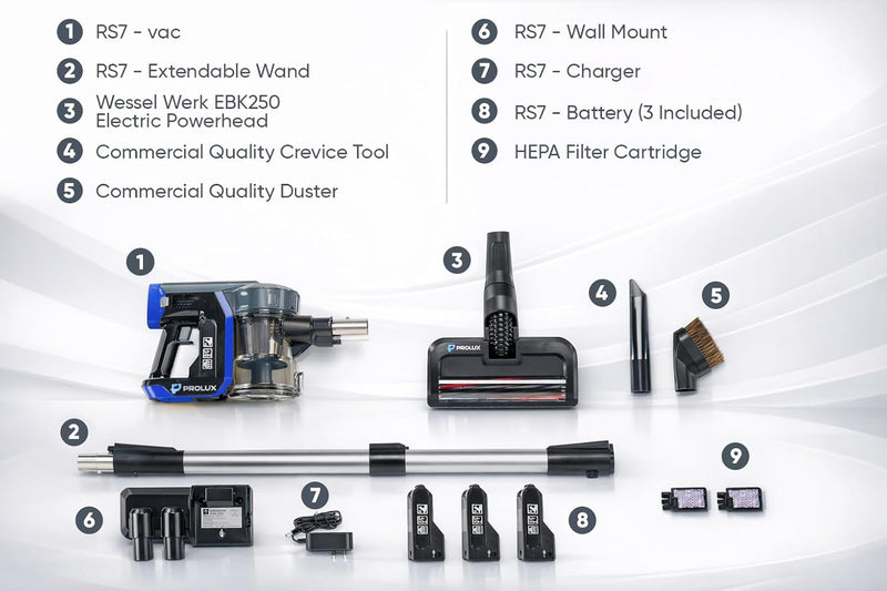 Prolux PLCRS7P Commercial Cordless Handheld Upright Stick Vacuum