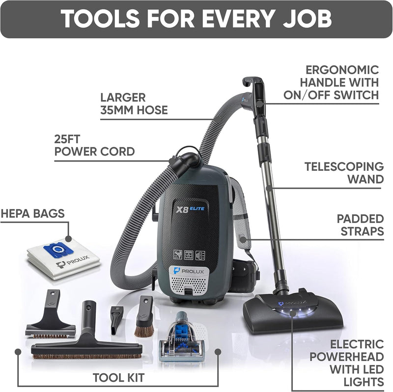 Prolux PLCX8E Backpack Vacuum Canister w/ Electric Powerhead Kit