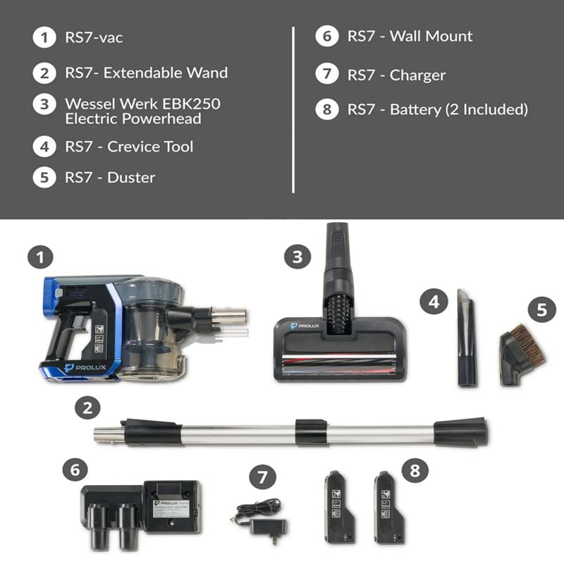 Prolux RS7 PET Cordless Handheld Stick Vacuum accessories list.