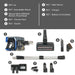 Prolux RS7 PET Cordless Handheld Stick Vacuum accessories list.