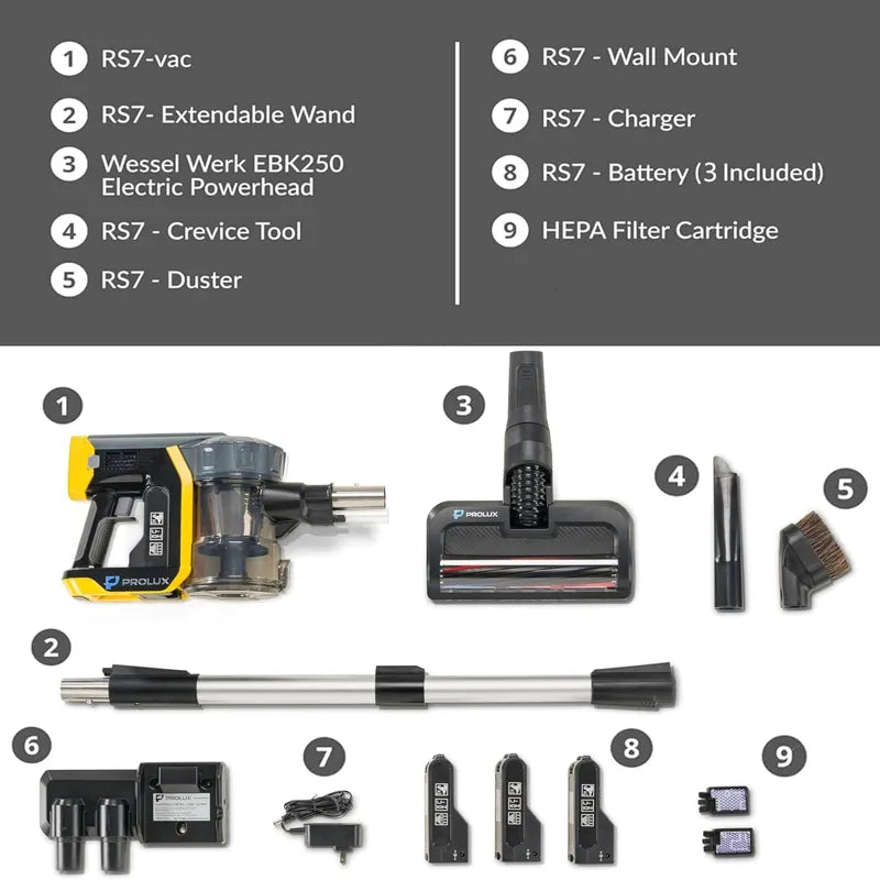 Prolux RS7 PRO full accessories list.
