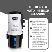 Prolux Wet Dry Garage Vacuum auto interior cleaning.