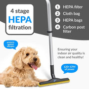 Prolux X8 Pro Commercial Backpack Vacuum hepa filtration with dog.