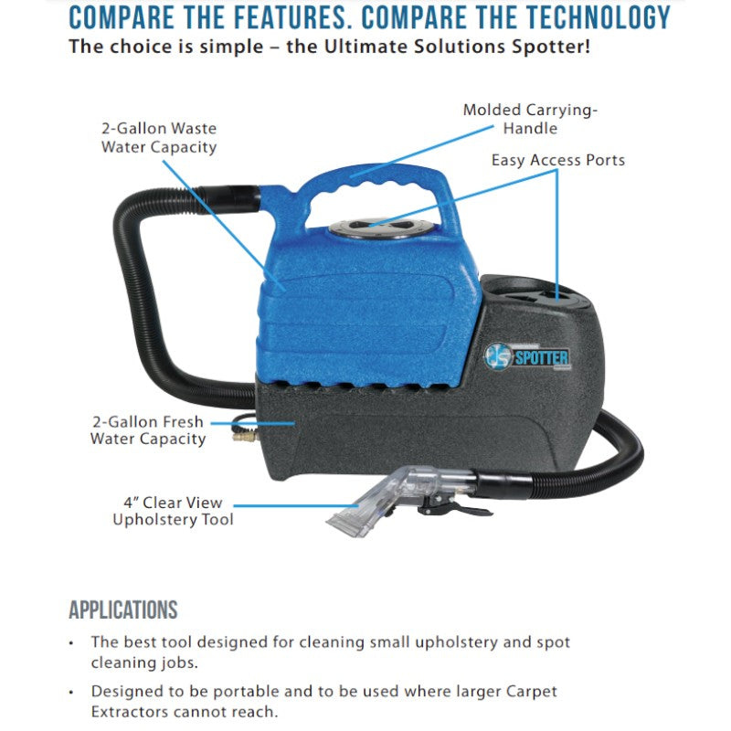 Sandia Spot Extractor 2 Gallon Kit features diagram with blue unit and labels showing water capacities hose and tool.