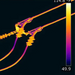 Teledyne Flir T1020 Kit 12 45 closeup thermal view of overhead power lines and insulators highlighted with heat signature.