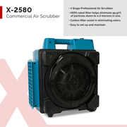 X 2580 HEPA Air Scrubber Infographic.