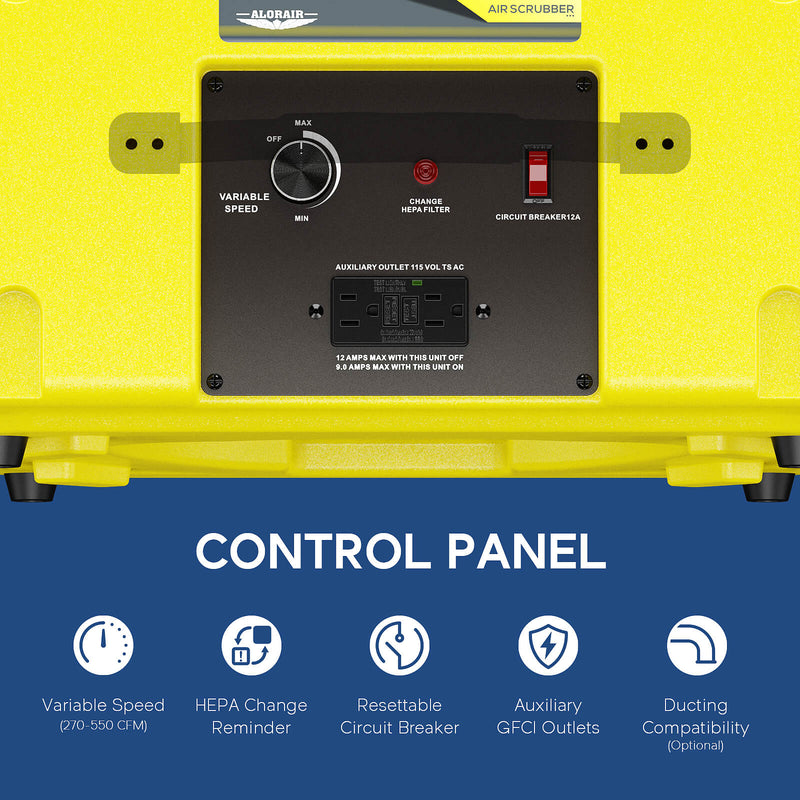 Control panel of the AlorAir CleanShield HEPA 550 with speed knob, HEPA change light, circuit breaker and GFCI outlet, with icon captions