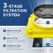 Cutaway of the AlorAir CleanShield HEPA 550 filters labeled MERV-10 filter, HEPA filter and carbon filter