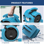 Four close-ups of the GE1000: carry handle, cord wrap, 3-speed switch and tough housing