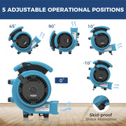 AlorAir GE1000 shown in five operating positions: 45, 90, 10, -10 and 0 degrees