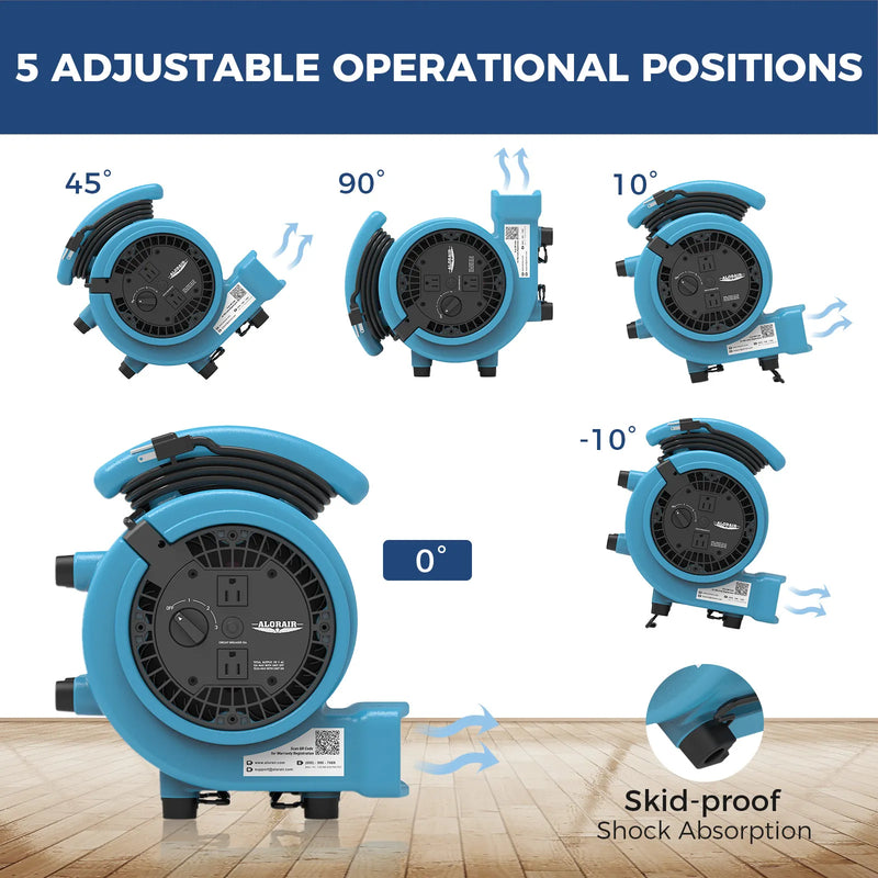 AlorAir GE1000A shown in five operating positions: 45, 90, 10, -10 and 0 degrees