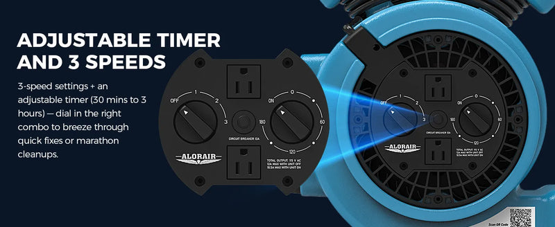 Close-up of the GE1000AT panel with two outlets, speed switch and timer dial, with an Adjustable Timer and 3 Speeds label