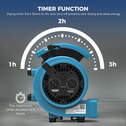AlorAir GE1000AT with a 1 to 3 hour timer arc, with a Timer Function header