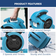 Four close-ups of the GE1000T: carry handle, cord wrap, speed and timer dials, and tough housing
