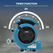 AlorAir GE1000T with a 1 to 3 hour timer arc, with a Timer Function header